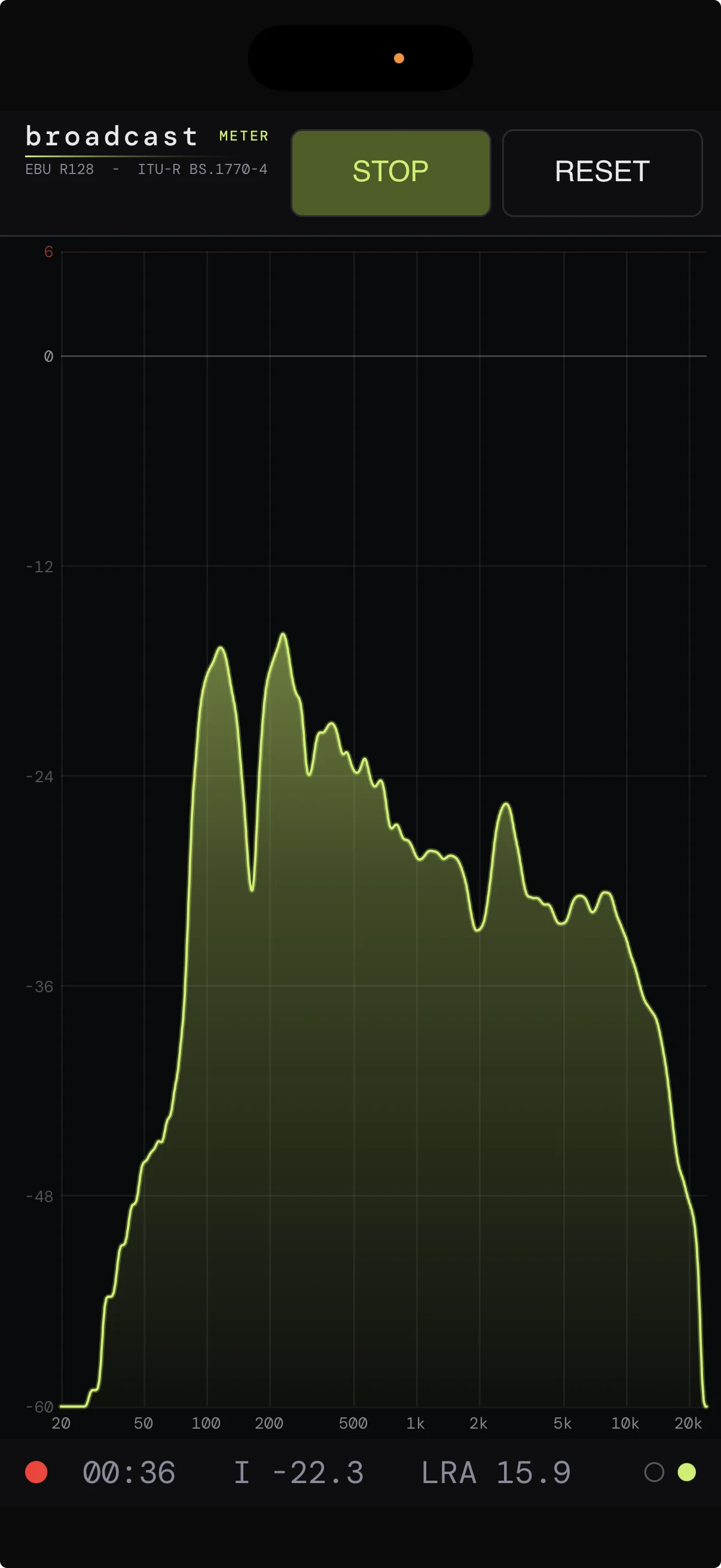 Broadcast Meter Mini — Page Spectrum